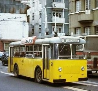 Como surgiu a eletrificação do transporte no Brasil