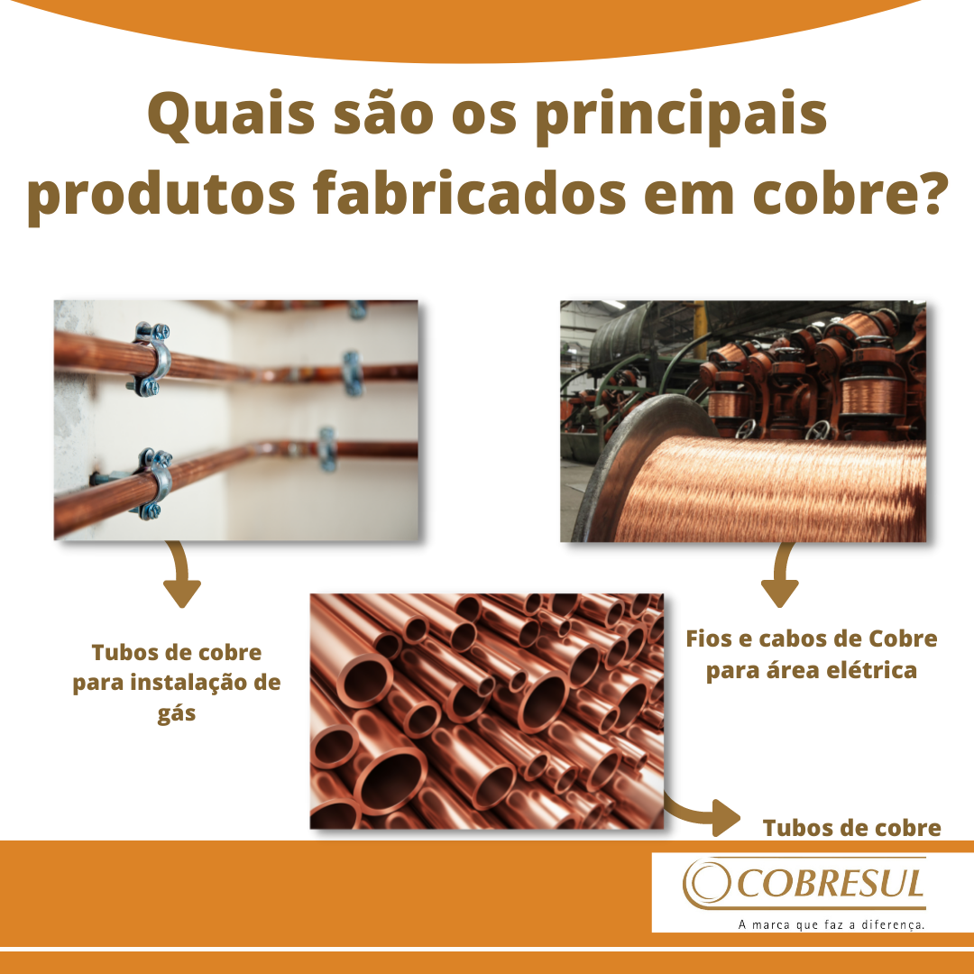 Principais produtos fabricados em cobre e suas aplicações.